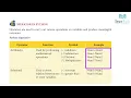 Class 7 Computer Chapter 2 More on Python Smart Book Publisher