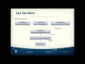 Java Entreprise Edition Part 1 Servlets