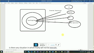 Free Online Training Session Java 99 Java Tutorial in Hindi Java Tutorial For Beginner