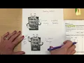 Vending machine example of relations and functioning relations