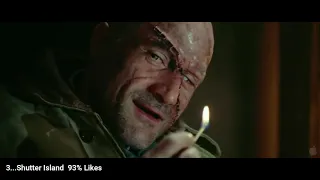 best 5 detective movies and show to watch download links
