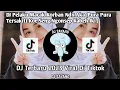 Download Lagu DJ PELAKU MACAK KORBAN NDX AKA (PURA PURA TERSAKITI KOE SENG NGONSEP KABEH IKI ) TERBARU 2023?!!