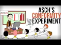 Would You Defy Reality Solomon Asch s Conformity Experiment