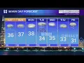 Tom Skilling s Friday Evening Weather Forecast