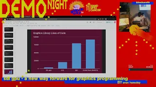 SDL GPU - A new way forward for graphics programming Evan Hemsley Demo Night 2024 6 of 8