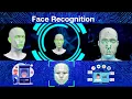 Building Face Recognition application in Python