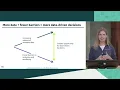 Module 2 - Data driven decisions AWS Academy Data Engineering 108729
