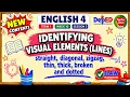 ENGLISH 4 TERM 1 WEEK 10 SESSION 3 IDENTIFYING VISUAL ELEMENTS MATATAG CURRICULUM ILAW