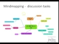 Using Digital Technology in Maths Teaching an overview
