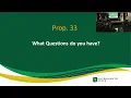 Prop 33 Rent control PIE Initiative Explainer