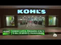 Kohl s pressured by activist investor to separate online business