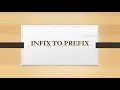 Stack Application - Conversion of Infix to Prefix Expression