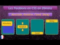 Les Positions CSS en 20 minutes - Absolute