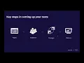 VWO Webinar How To Scale Your Testing Program