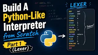 Build A Python Interpreter from Scratch Part 1 Lexer