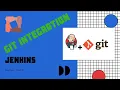 GITHUB JENKINS How to integrate Git with Jenkins using GitHub Remote repo git CICD