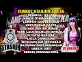 Download Lagu FUNKOT_DJ ANEZKA || SEMBILU - LUMPUR DAN BERLIAN || STASIUN TOP 10
