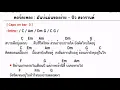 คอร์ดเพลง มันบ่แม่นของง่าย - บิว สงกรานต์
