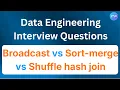 Broadcast join vs Sort-merge join vs Shuffle hash join Data Engineer Interview Question