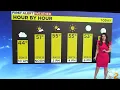 Mary Ours 2023 Weather Reel