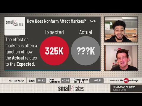 How Does Nonfarm Payrolls Affect Markets?