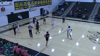 - Butte College vs Foothill College