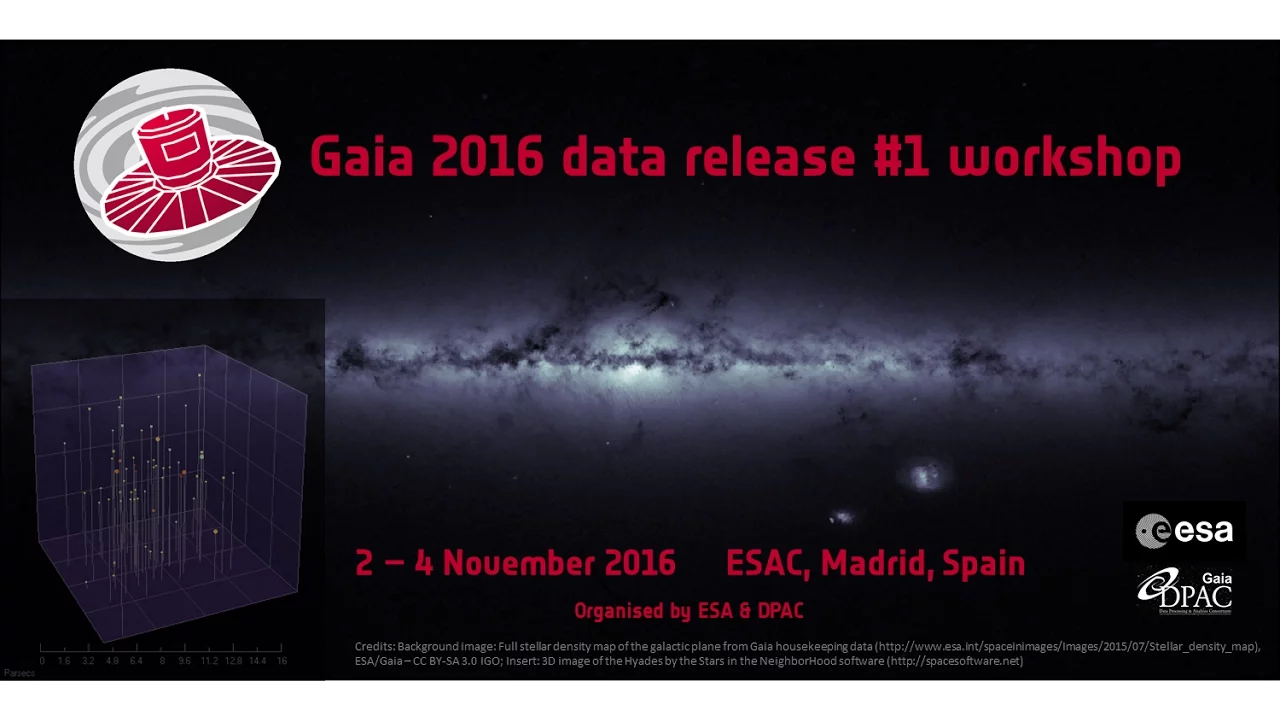Gaia: Astronomy Data Query Language (ADQL) Introduction