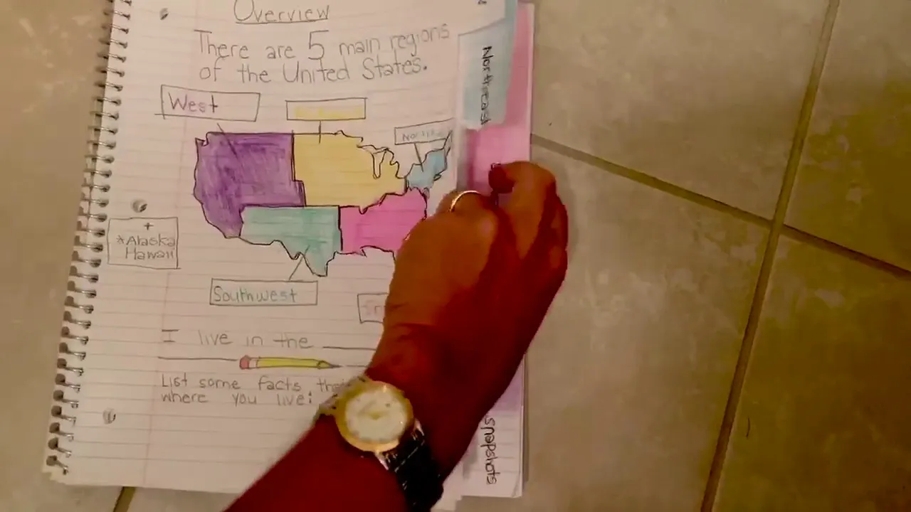 How to Use Google Jamboard for Remote Teaching. 