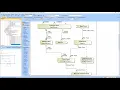 Hypermodeling Item Flow Error Checking