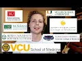 Med School Application Results Stats Activities and More