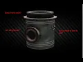 Does the Air Filtering Unit ACTUALLY work in tarkov current wipe 12 12