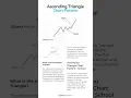 Ascending Triangle Chart Pattern - School