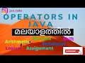 basic operators in java I Types of operators I Malayalam tutorial