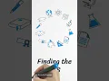 Understanding the Longest Common Subsequence LCS Problem