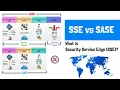 What is Security Service Edge SSE SASE vs SSE vs VPN