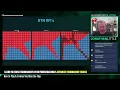 Tournament Domination: Short Stack Strategy