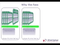 What is server virtualization