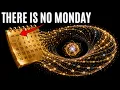 Your Timeline Does Not Exist In Fundamental Physics
