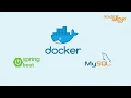 Dockerizing a spring boot application with MySQL