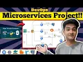 DevOps Project to Python Microservices App on Kubernetes