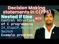 Nested If Else in C PPS Nested If Statement Explained with Examples C Programming Tutorial