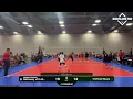OVR All Stars vs Gateway u19 all star 2026 07 25
