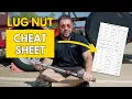 Lug Nut Torque Specs for Trailer Wheels Cheat Sheet