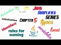 Java Tutorial - Variable Types Local Variable Detailed line by line code Explanation