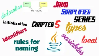 Java Tutorial - Variable Types Local Variable Detailed line by line code Explanation