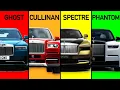 Every Rolls-Royce Model Explained