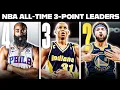 NBA Top 10 3-Point Scoring Leaders Of All Time Top 10 3-Point Shooters