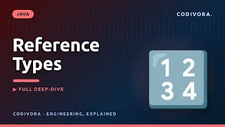 Java Reference Types Pass by Value Explained