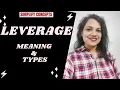 LEVERAGE Meaning Types of Leverage Finance MBA MCOM BCOM BBA CA CFA