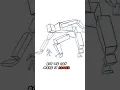 Drawing Perspective EASIER